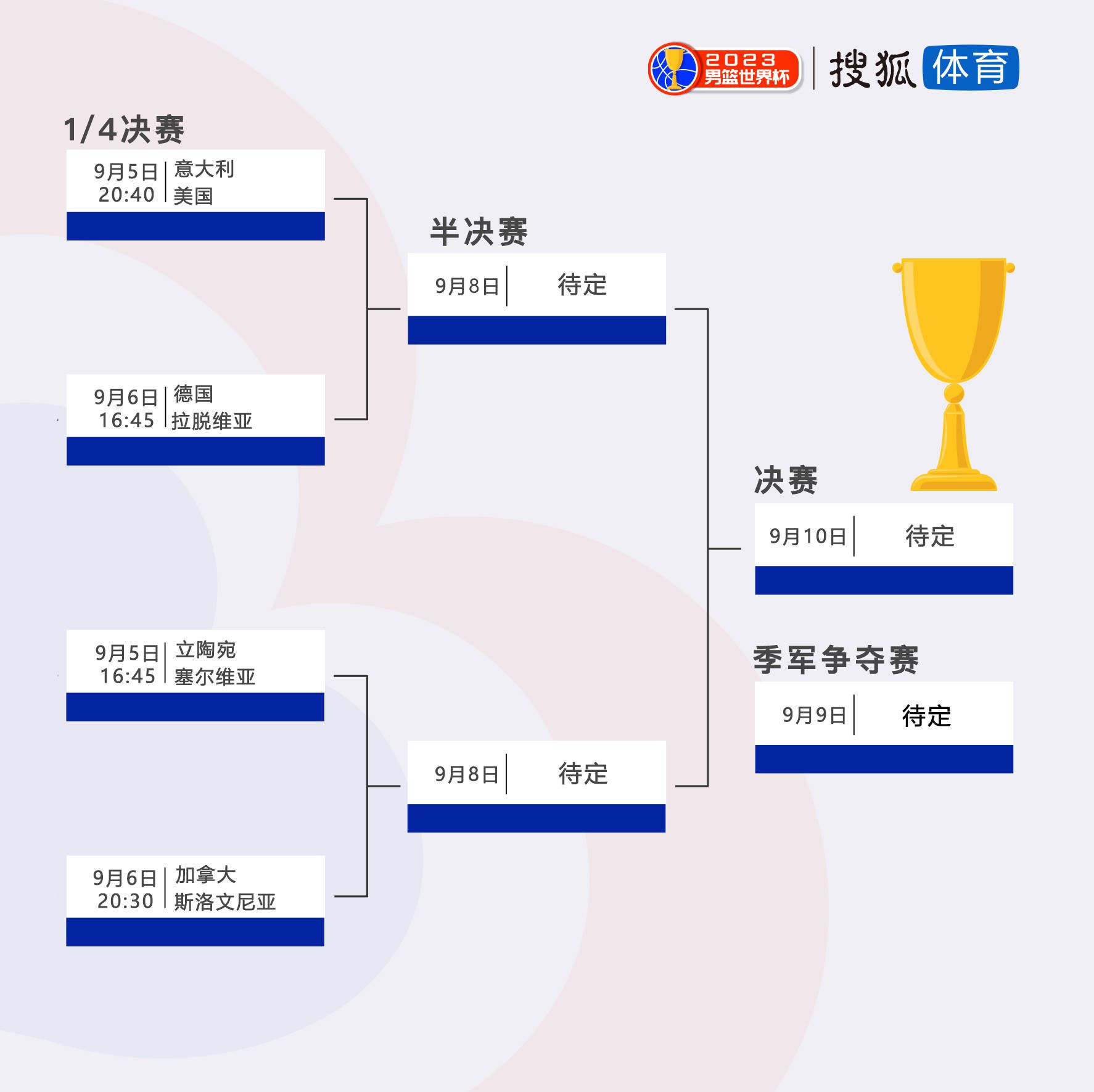 意甲积分：米兰赢球仍居第三 尤文vs国米今晚对决意甲第13轮，米兰1-0击败佛罗伦萨，终结联赛4轮不胜。